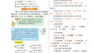 部编版二年级上册第五单元知识小结 学案