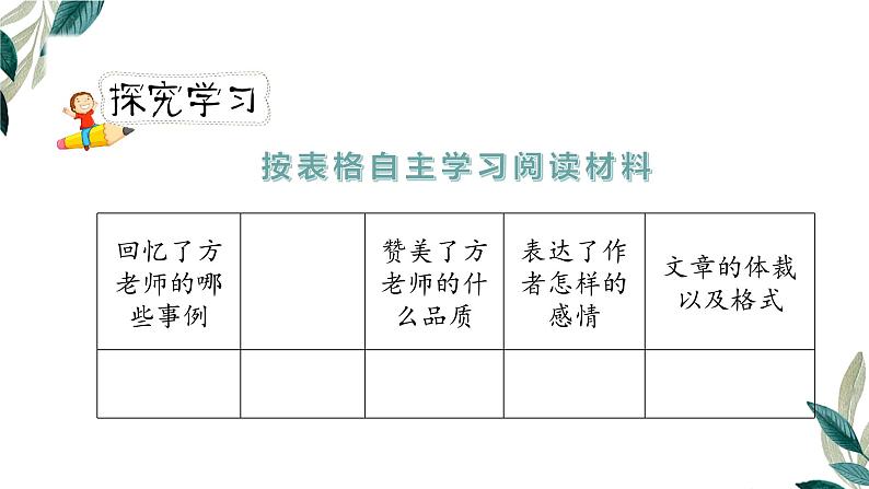 人教版六年级下册第六单元——综合性学习《依依惜别》【PPT+教案】06