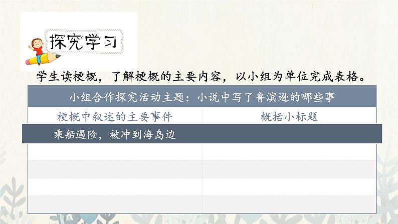 《鲁滨逊漂流记(节选)》第二课时(教案匹配版)第6页