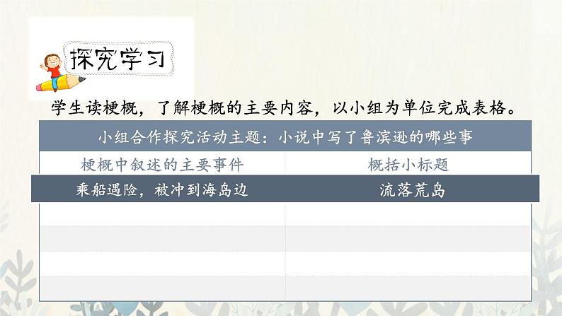 《鲁滨逊漂流记(节选)》第二课时(教案匹配版)第7页