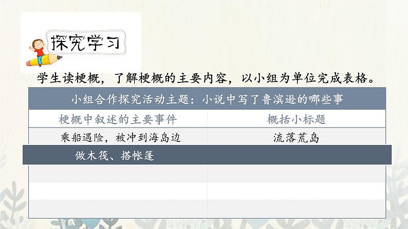 《鲁滨逊漂流记(节选)》第二课时(教案匹配版)第8页