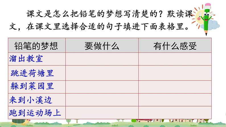 习作例文:一支铅笔的梦想第7页