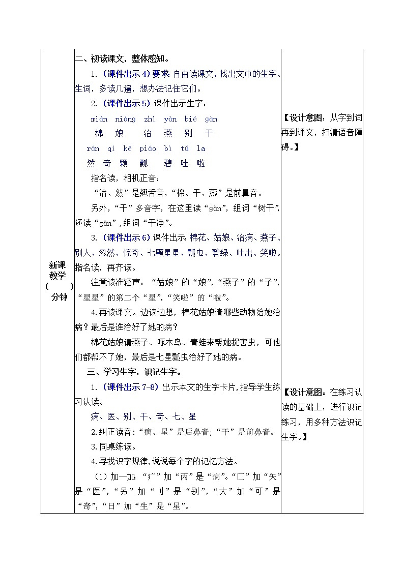 统编版1下语文 19《棉花姑娘》教案第2页