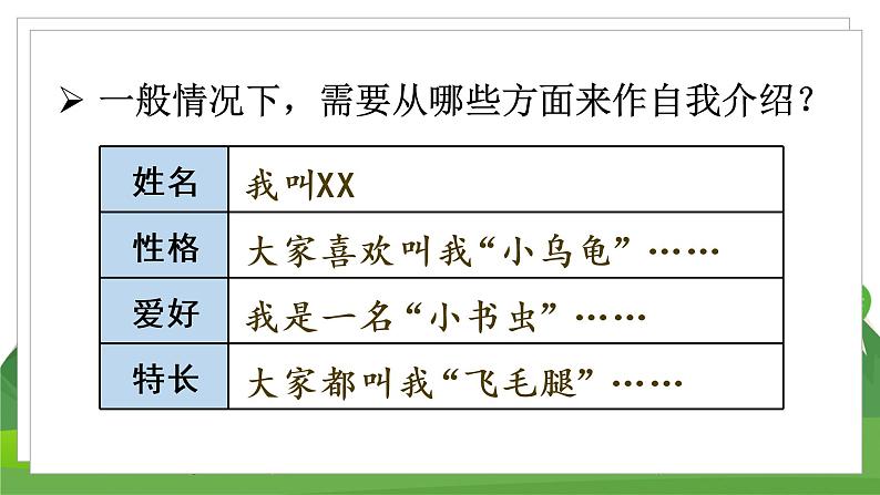 (教案匹配课件)口语交际 自我介绍第3页