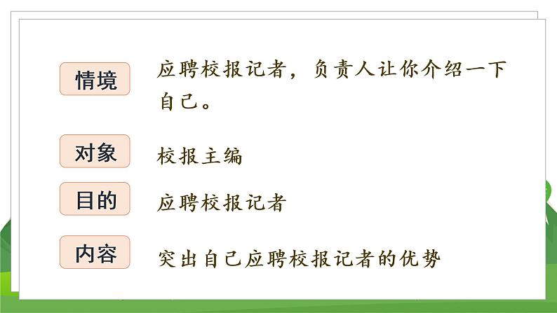 (教案匹配课件)口语交际 自我介绍第5页