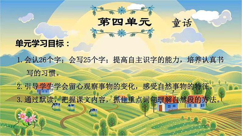 3语文下人教部编(经典版) 期末整理与复习_各单元知识梳理及典例专训 第4单元复习 PPT课件第1页