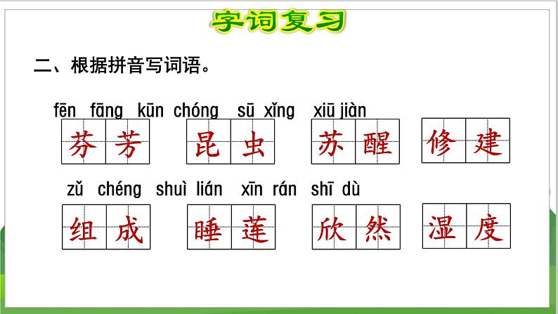 3语文下人教部编(经典版) 期末整理与复习_各单元知识梳理及典例专训 第4单元复习 PPT课件第3页