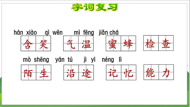 3语文下人教部编(经典版) 期末整理与复习_各单元知识梳理及典例专训 第4单元复习 PPT课件第4页