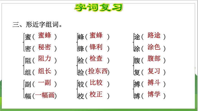 3语文下人教部编(经典版) 期末整理与复习_各单元知识梳理及典例专训 第4单元复习 PPT课件第5页