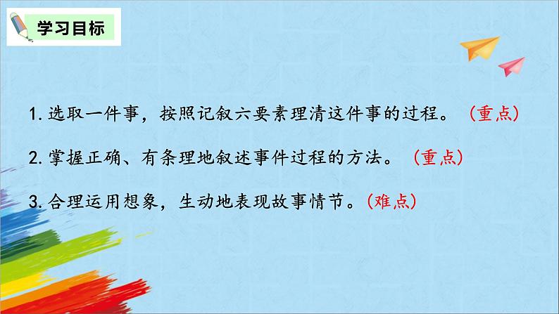 部编版六年级语文上册《习作:变形记》教学课件第2页