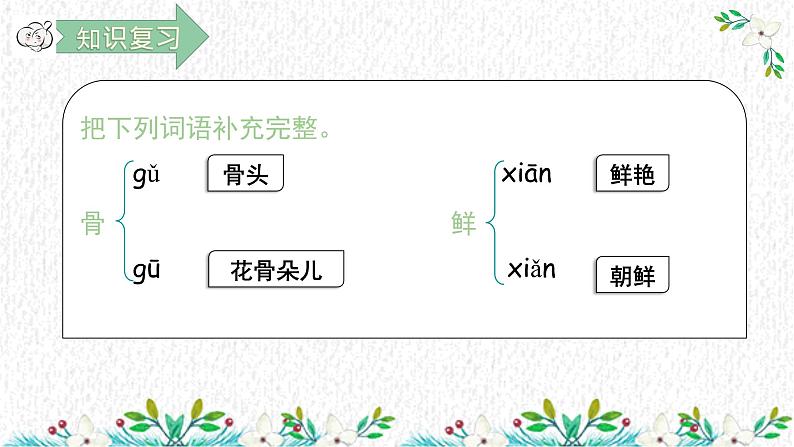 10.青山处处是忠骨第二课时.pptx第2页