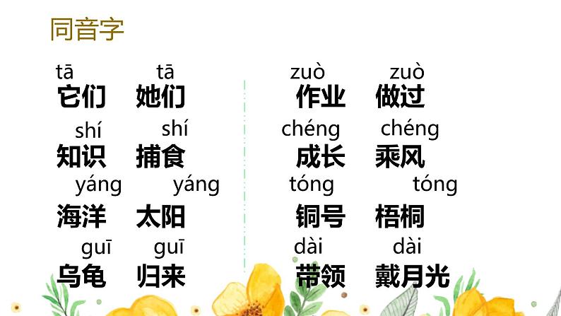 新部编版二年级语文上册生字专项复习课件第3页