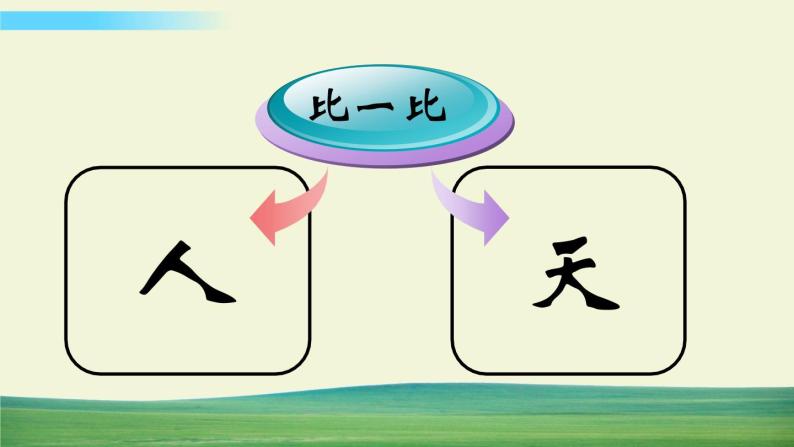 部编语文一年级上册第一单元 语文园地一课件+教案05