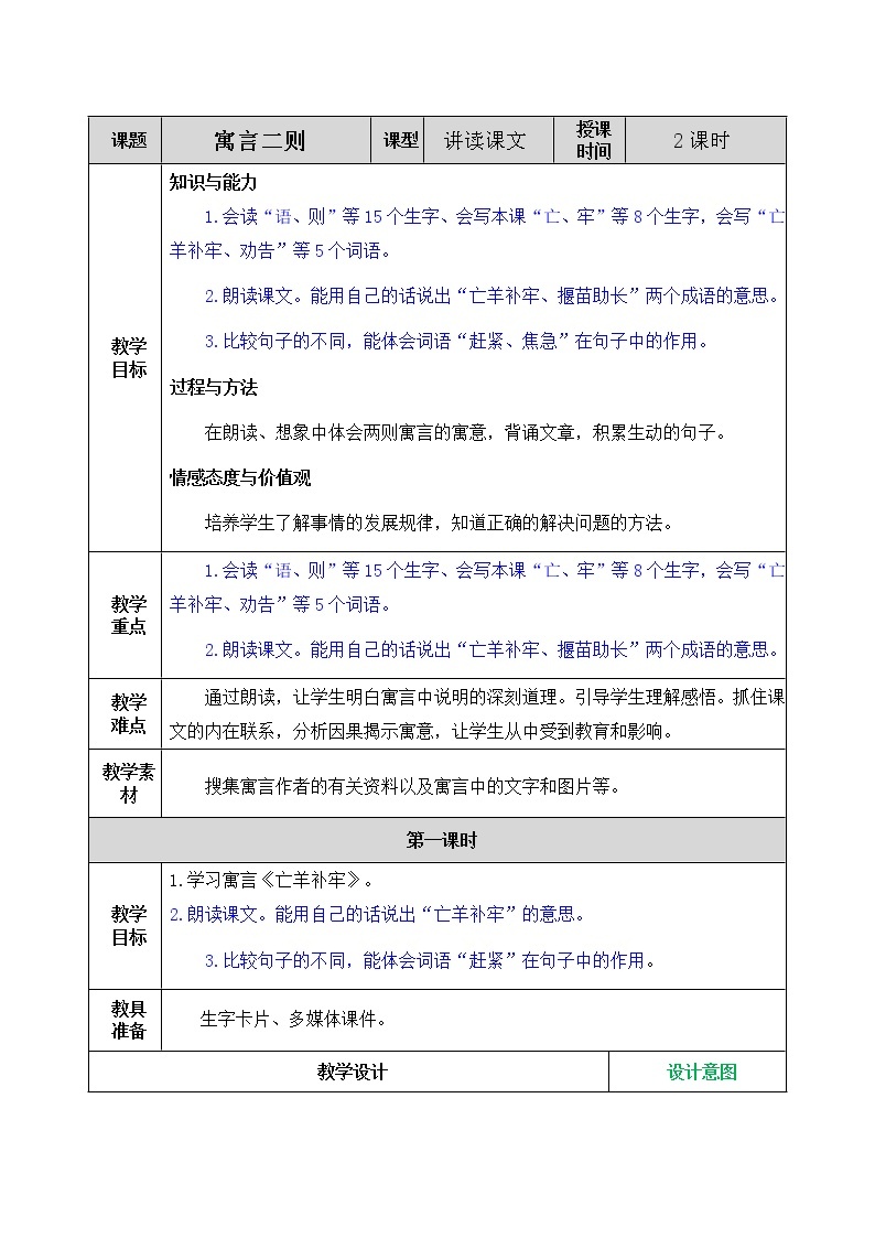 部编语文二年级下册第五单元 12 寓言二则课件+教案+同步练习+其它01