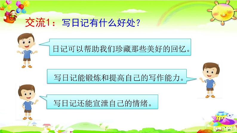人教部编版语文三年级上册《习作:写日记》课件04