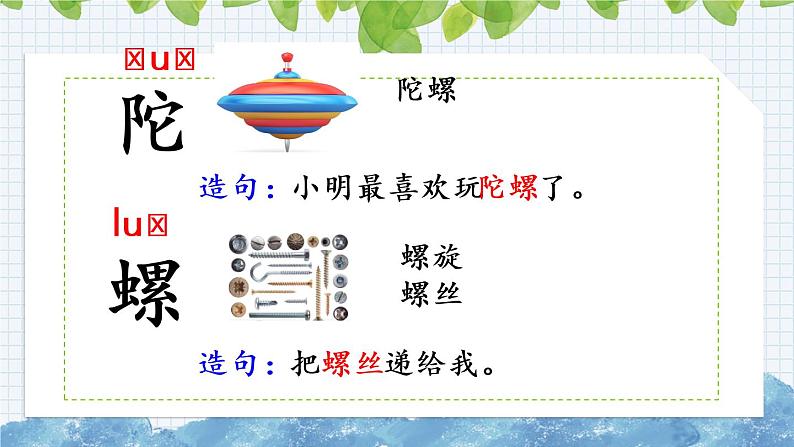 新部编版小学语文二年级下册:语文园地四课件第4页