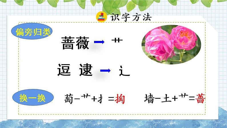 新部编版小学语文二年级下册:祖先的摇篮课件第8页