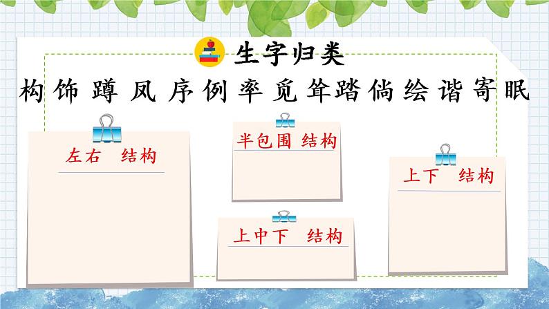 新部编版小学语文四年级下册课件:乡下人家第6页
