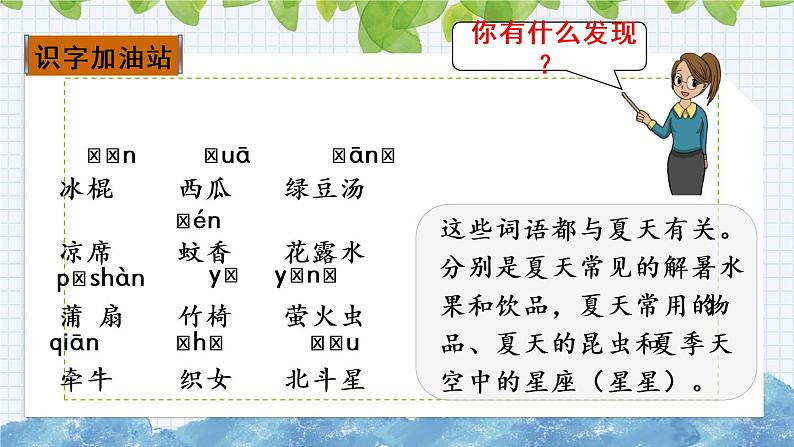 新部编版小学语文一年级下册:语文园地六课件第2页