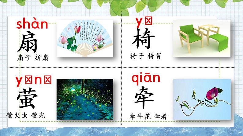 新部编版小学语文一年级下册:语文园地六课件第5页