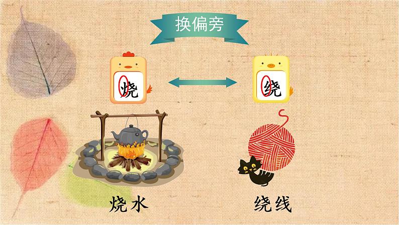 部编版语文二年级上册 10 日月潭 课件第7页