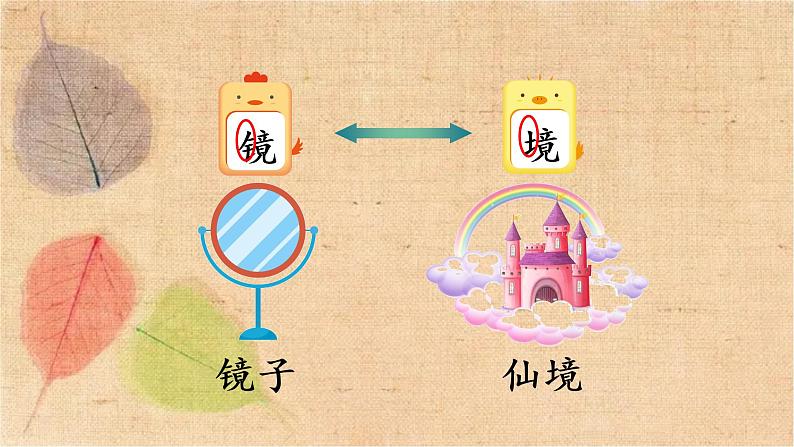 部编版语文二年级上册 10 日月潭 课件第8页