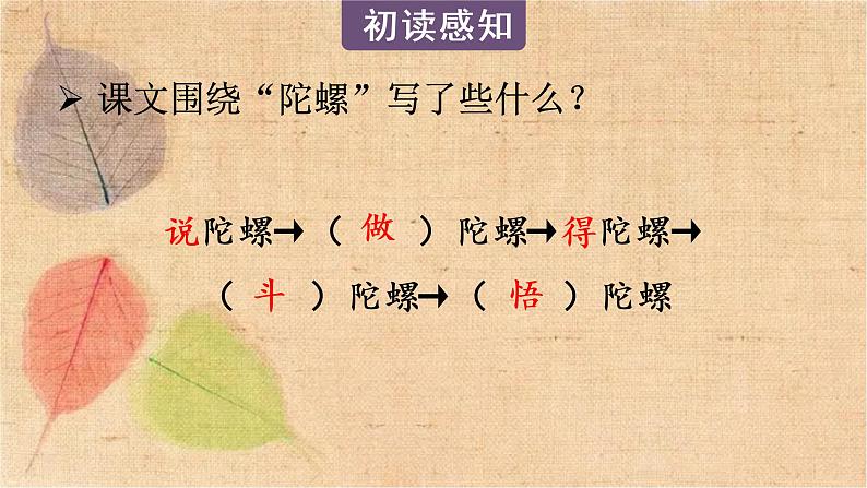 部编版语文四年级上册 20 陀螺 课件第7页