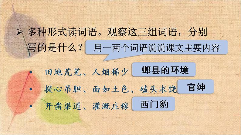 部编版语文四年级上册 26 西门豹治邺 课件07