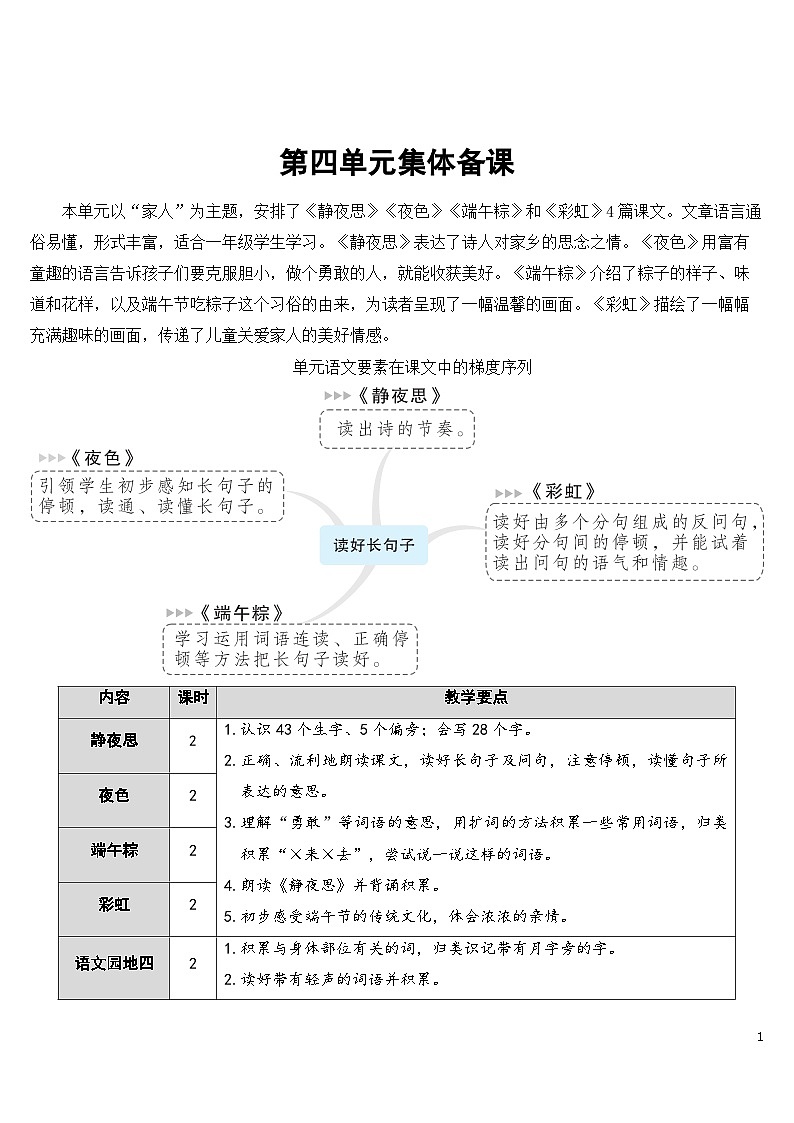 7 静夜思 课件+教案+导学案+素材01