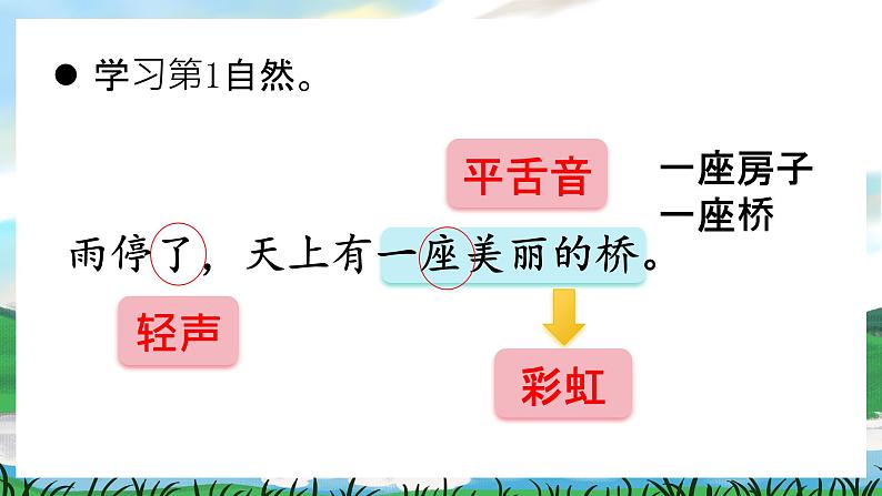 10 彩虹 课件 第3页