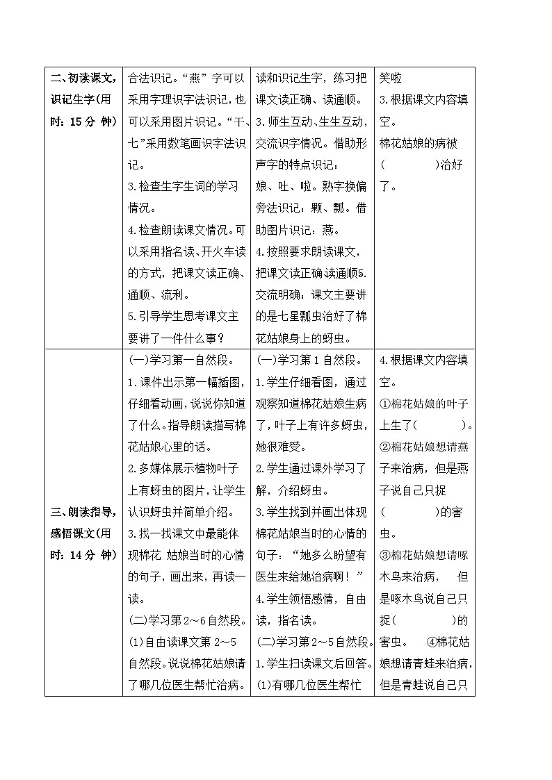 18 棉花姑娘 课件+教案教学反思+导学案+课堂实录+素材02