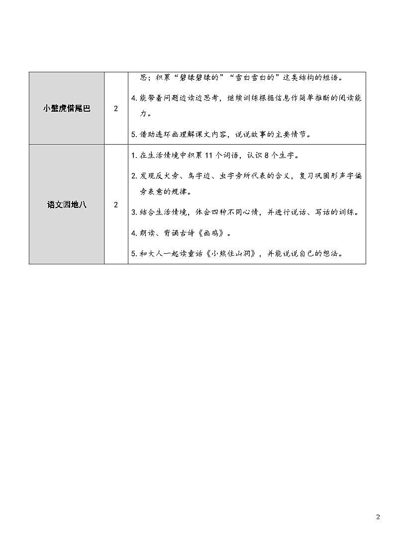 18 棉花姑娘 课件+教案教学反思+导学案+课堂实录+素材02