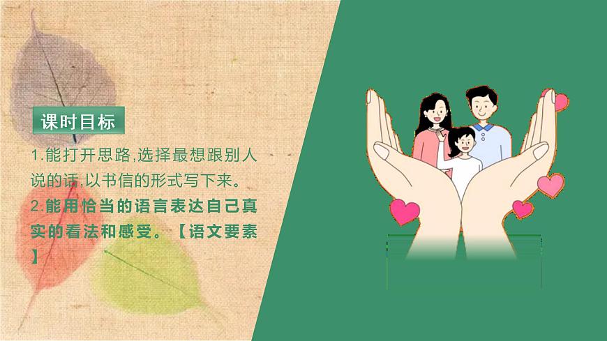 部編版語文五年級上冊 習(xí)作六  我想對您說 課件第3頁