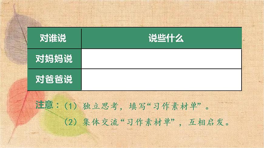 部編版語文五年級上冊 習(xí)作六  我想對您說 課件第5頁