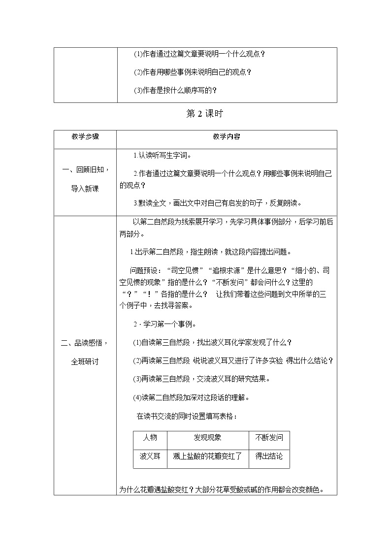 15.真理诞生于一百个问号之后（教案）02