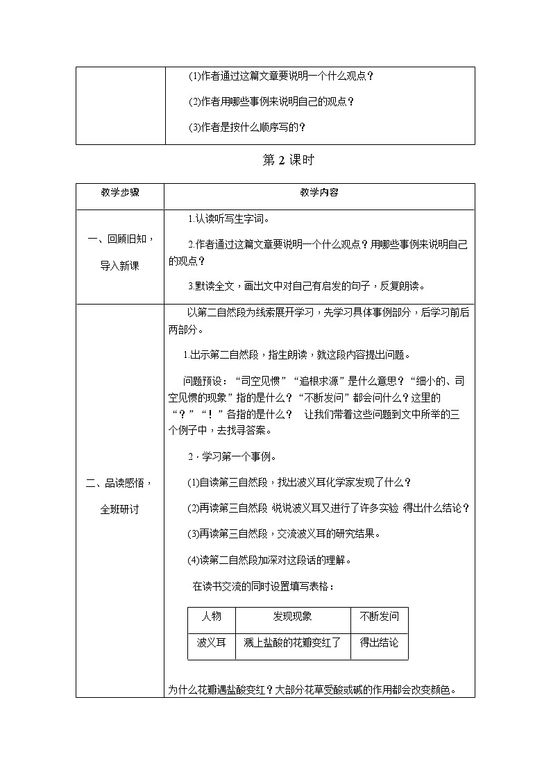 15.真理诞生于一百个问号之后(教案)02