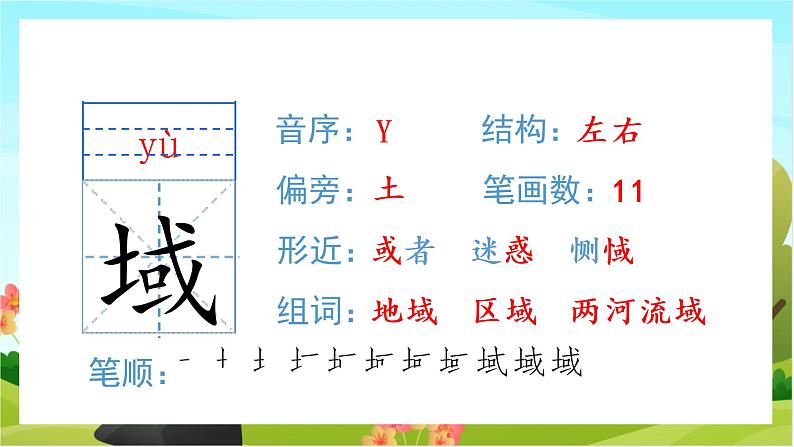 15.真理诞生于一百个问号之后(教学课件+生字课件)02