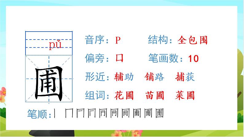 15.真理诞生于一百个问号之后(教学课件+生字课件)04
