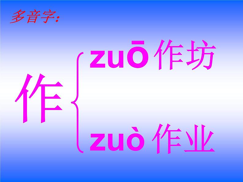 部编版三年级语文下册--12.一幅名扬中外的画(课件2)第3页