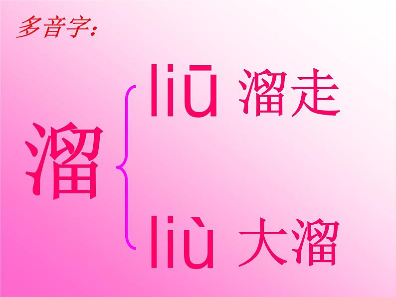 部编版三年级语文下册--12.一幅名扬中外的画(课件2)第4页
