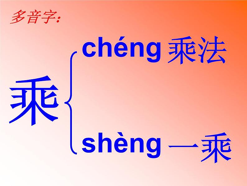 部编版三年级语文下册--12.一幅名扬中外的画(课件2)第5页