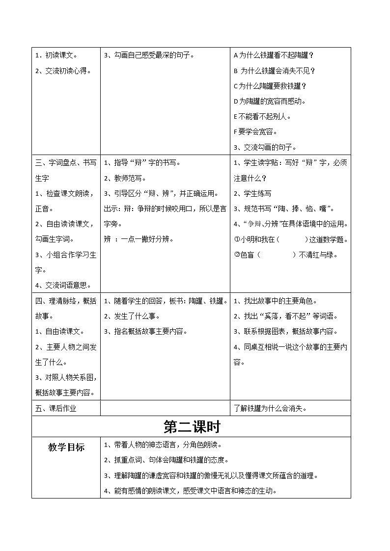 部编版三年级语文下册--6.陶罐和铁罐(导学案3)03