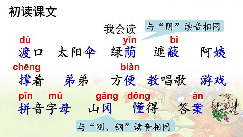 部编版语文二年级下册 9 枫树上的喜鹊 课件+素材05