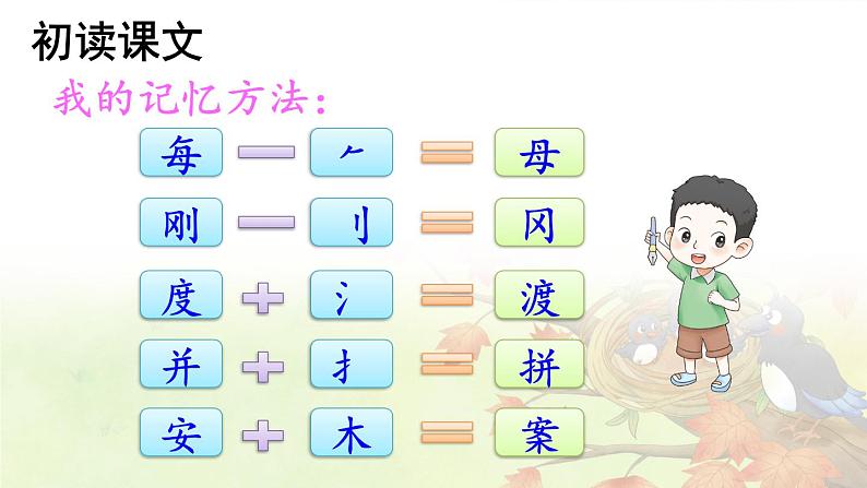 部编版语文二年级下册 9 枫树上的喜鹊 课件+素材07