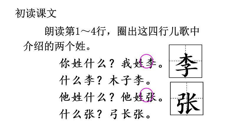 部编版一年级语文下册--识字2 姓氏歌(课件)02