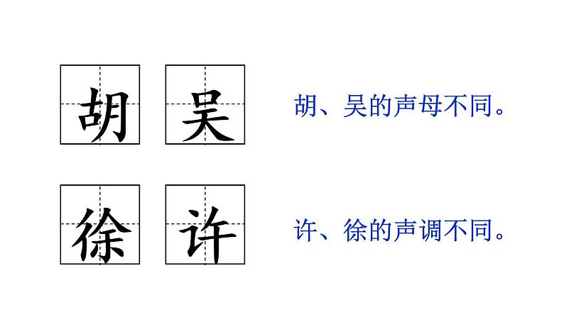 部编版一年级语文下册--识字2 姓氏歌(课件)06