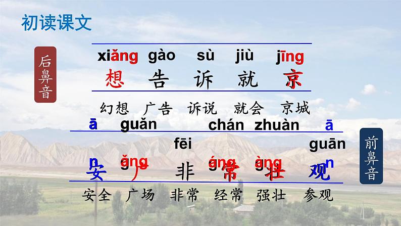 部编版语文一年级下册 2 我多想去看看 课件第4页