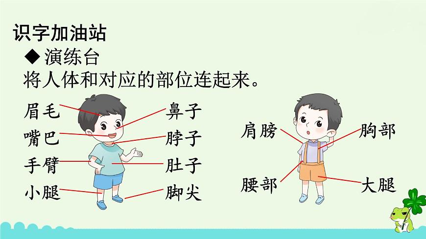 部編版語文一年級下冊 語文園地四 課件第4頁