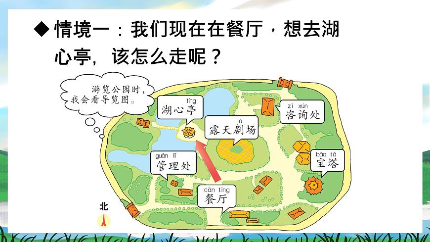 語文園地一 課件 第7頁
