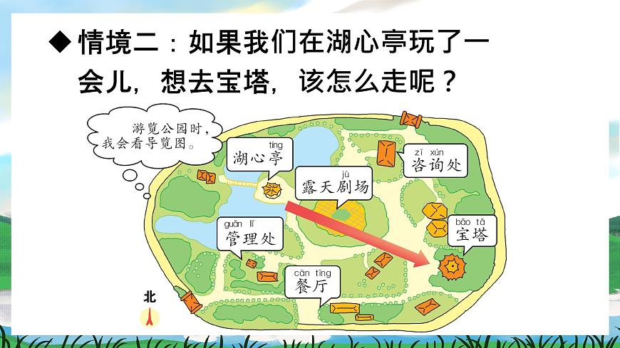 語文園地一 課件 第8頁